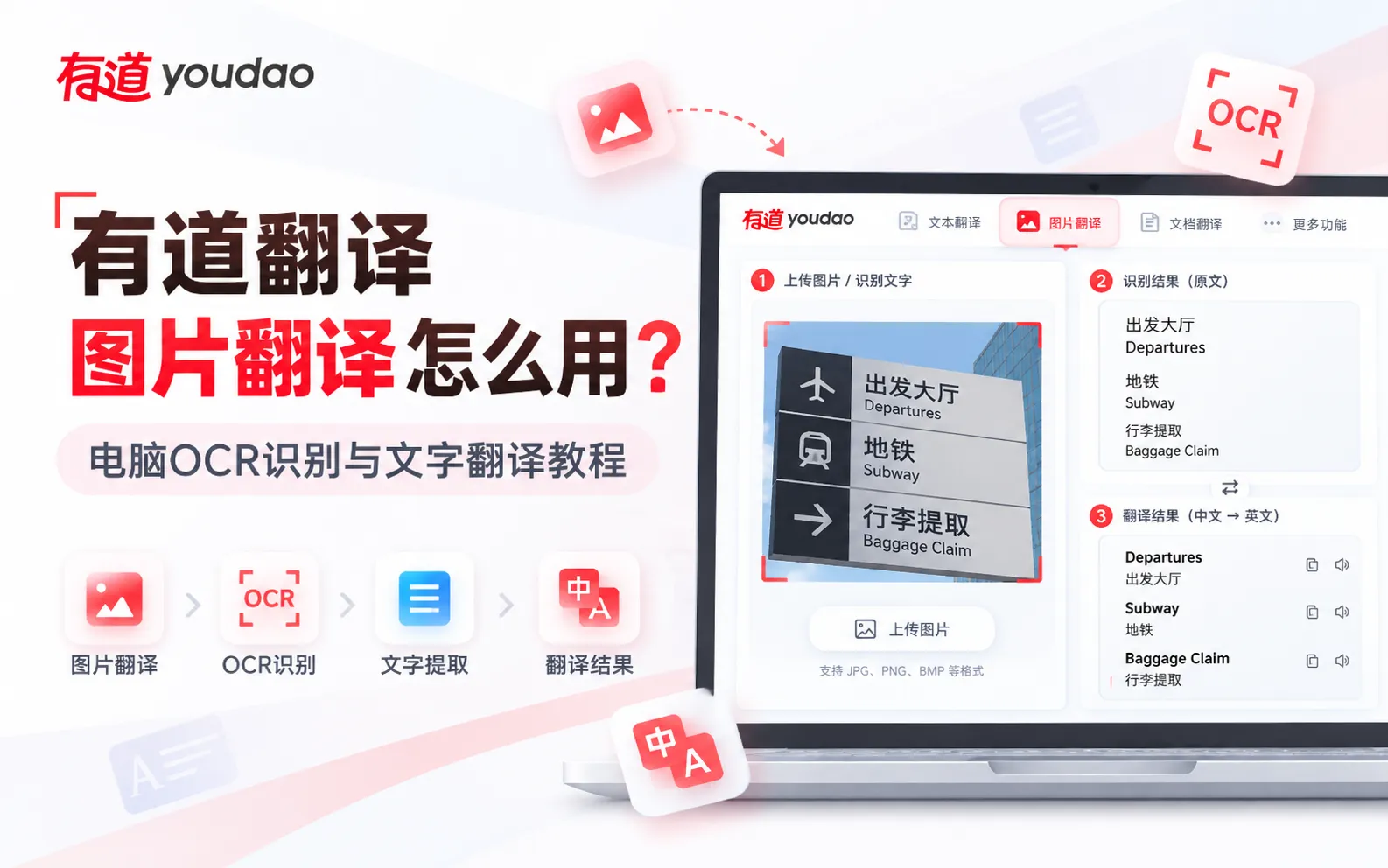 有道翻译图片翻译怎么用?电脑OCR识别与文字翻译教程 1 有道翻译图片翻译